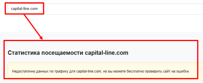 Мошеннический брокер Capital Line (capital-line.com) Отзывы и возврат денег! 7 Capital Line статистика