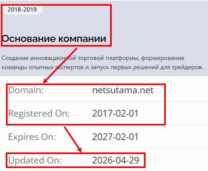 Netsutama возраст 