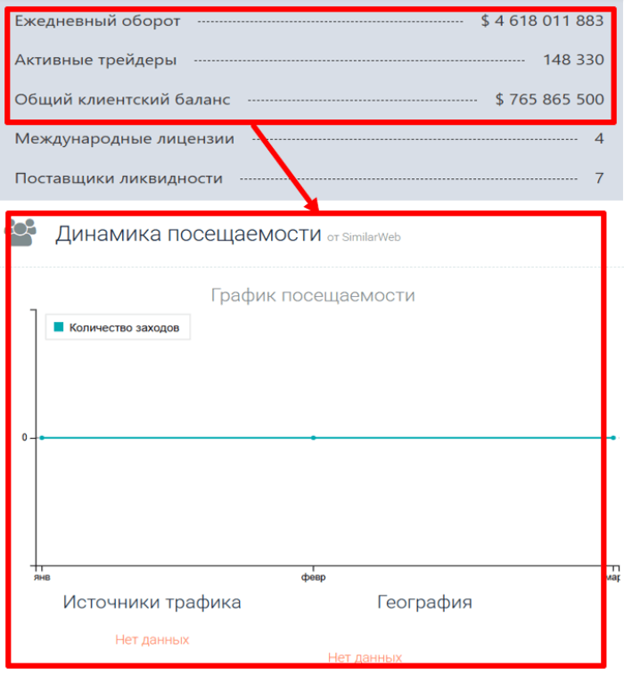 Netsutama статистика