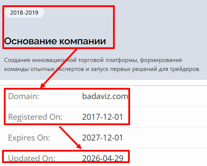 Badaviz возраст 