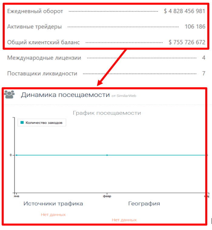 Theucxe статистика