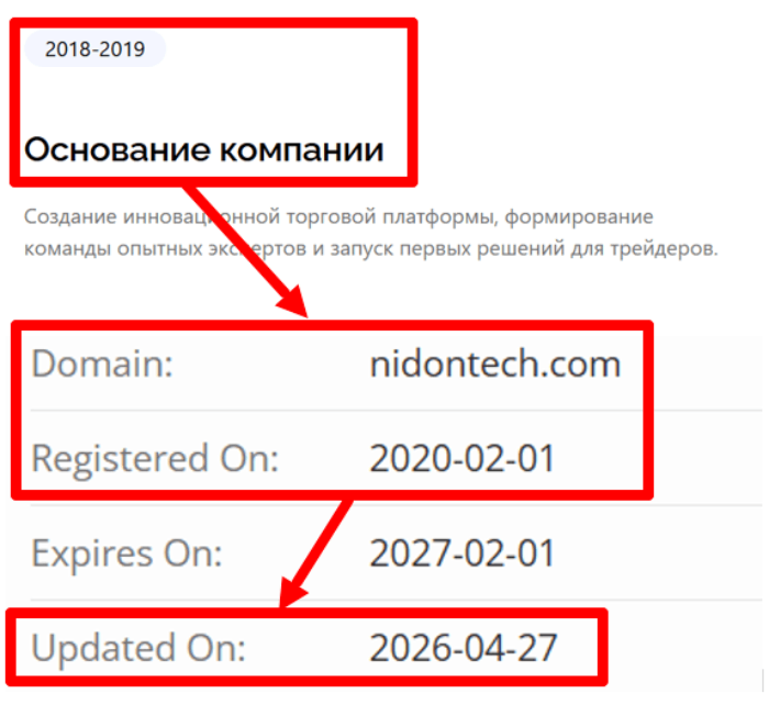 Nidontech возраст 