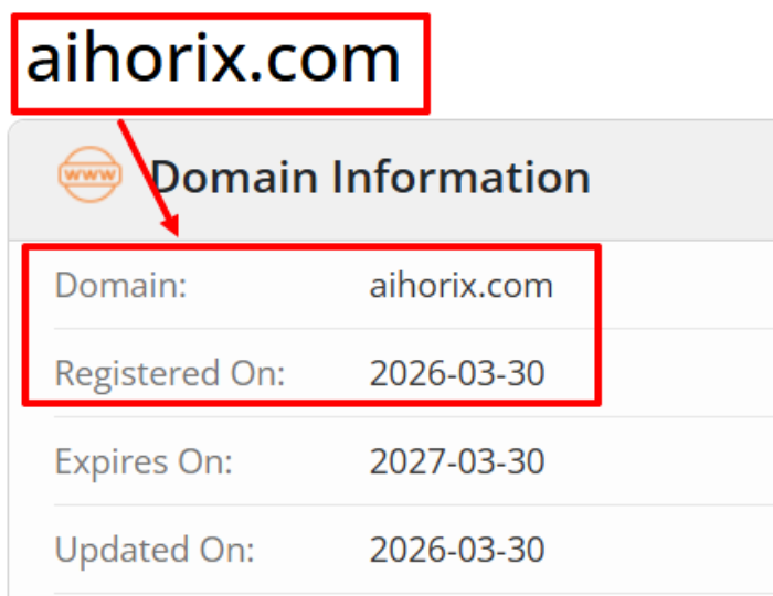 Aihorix возраст 
