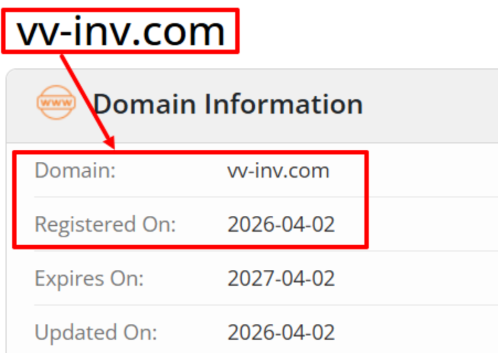 VV INV возраст 