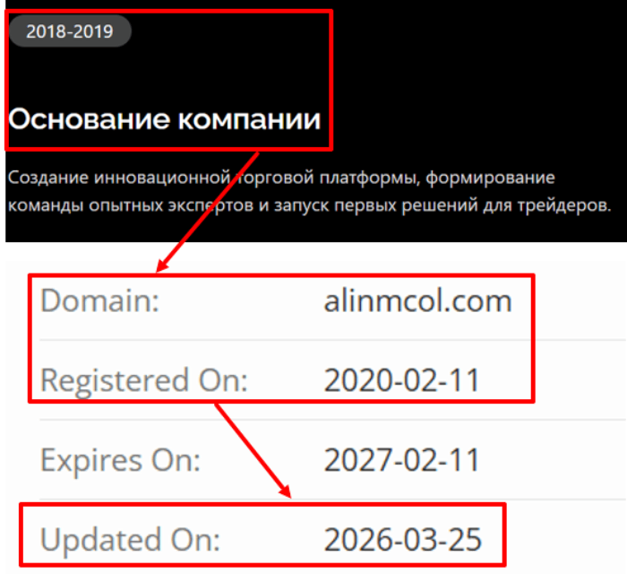 Alinmcol возраст 