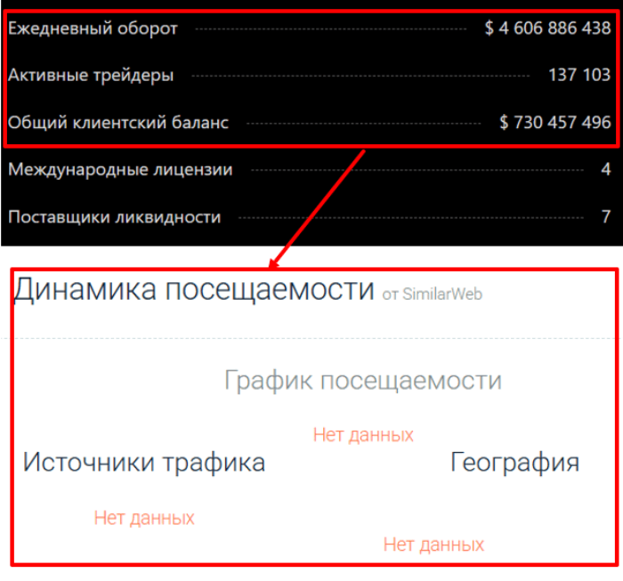 Alinmcol статистика 