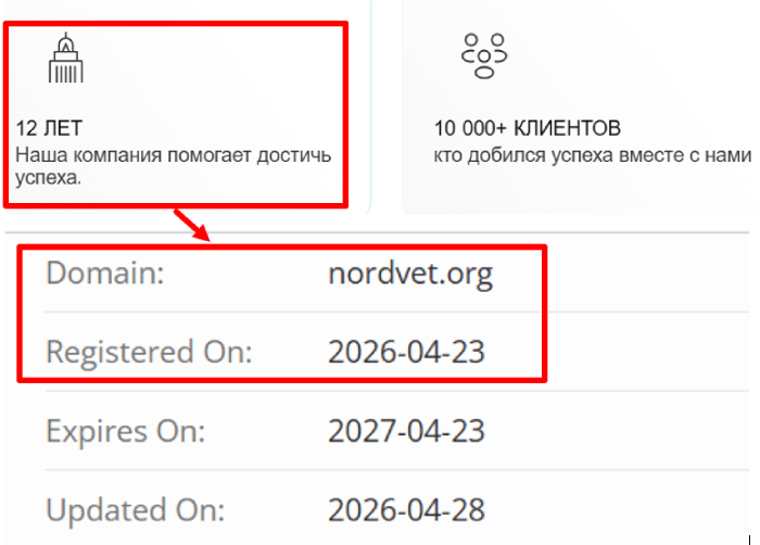 Мошеннический брокер Nordvet (nordvet.org) Отзывы и возврат денег! 6 Nordvet возраст