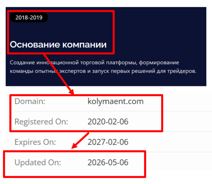 Kolymaent возраст