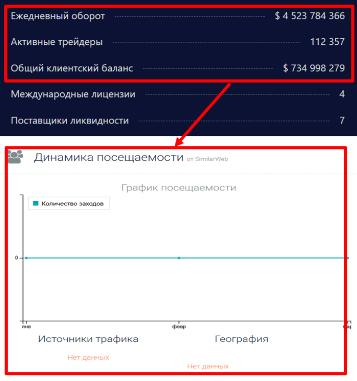 Kolymaent статистика
