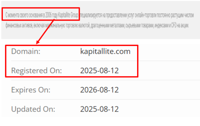 Kapitallite возраст 