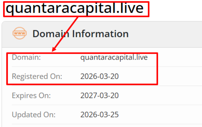 Quantara Capital возраст 