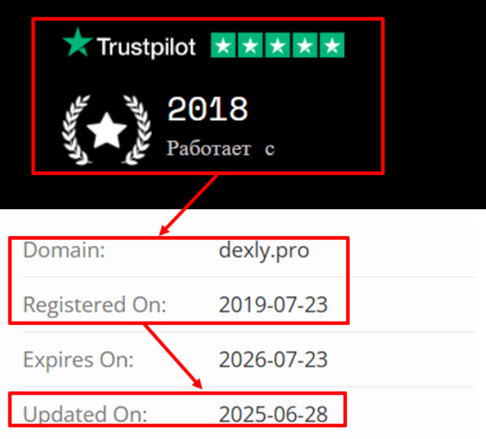 Мошеннический брокер Dexly (dexly.pro) Отзывы и возврат денег! 6 Dexly возраст