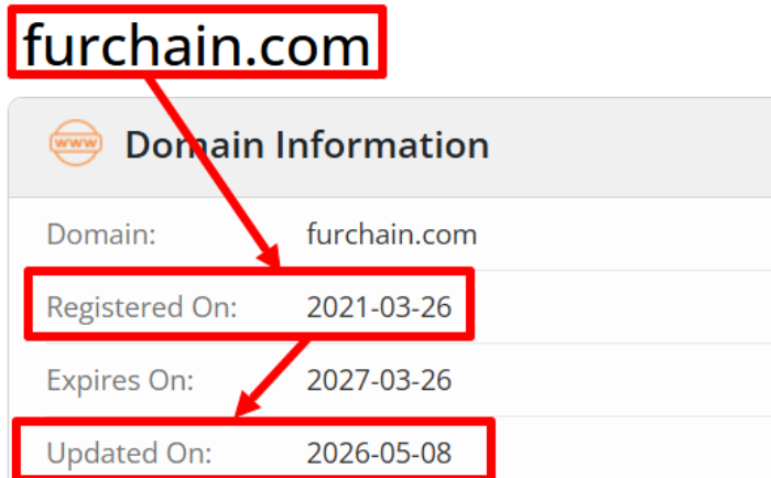 FurChain мошенники 