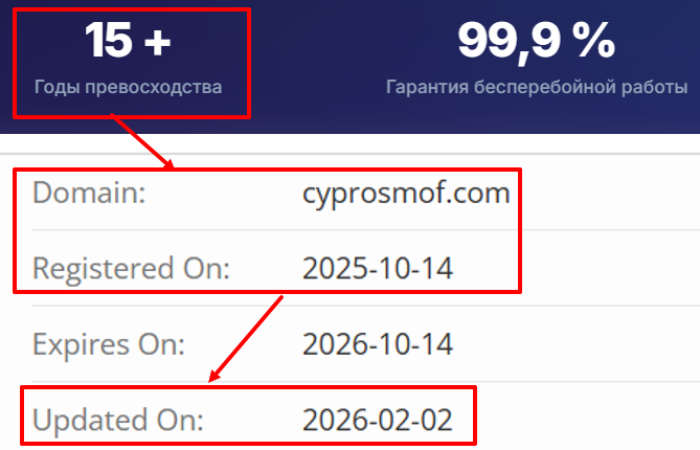Мошеннический брокер CyprosMOF (cyprosmof.com) Отзывы и возврат денег! 6 CyprosMOF возраст
