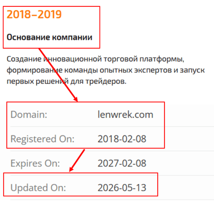 Lenwrek возраст 