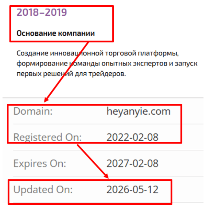 Heyanyie возраст 