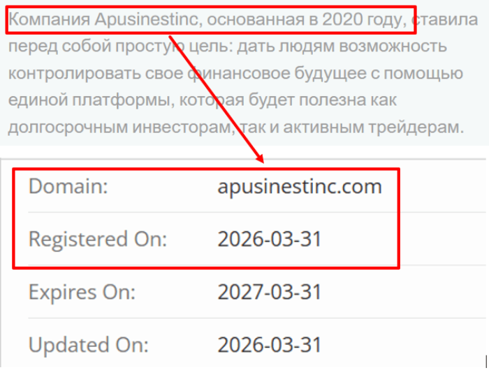 Мошеннический брокер Apusinestinc (apusinestinc.com) Отзывы и возврат денег! 6 Apusinestinc возраст