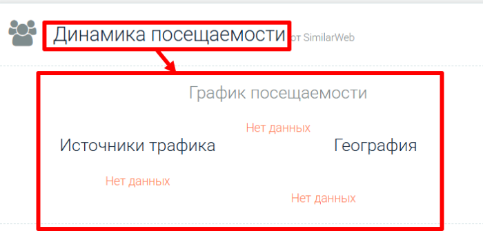 Мошеннический брокер Alantra Capital Markets LTD (alantra-markets.com) Отзывы и возврат денег! 7 Alantra Capital Markets LTD статистика