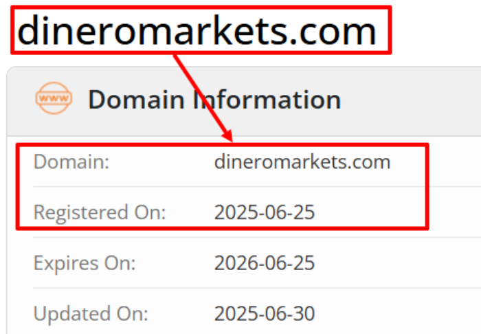 Dinero Markets возраст