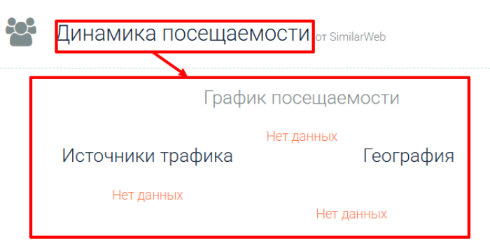 Forexman статистика