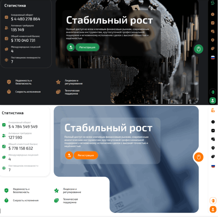 Мошеннический брокер Sonolokyina (sonolokyina.com) Отзывы и возврат денег! 9 Sonolokyina копии
