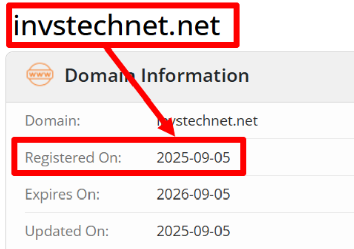 Мошеннический брокер Invstechnet (invstechnet.net) Отзывы и возврат денег! 6 Invstechnet возраст