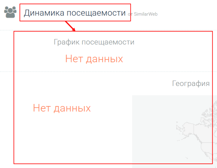 Мошеннический брокер Invstechnet (invstechnet.net) Отзывы и возврат денег! 7 Invstechnet статистика