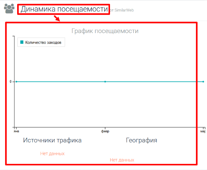 Мошеннический брокер REBOURN LTD (rebournltd.com) Отзывы и возврат денег! 7 REBOURN LTD статистика