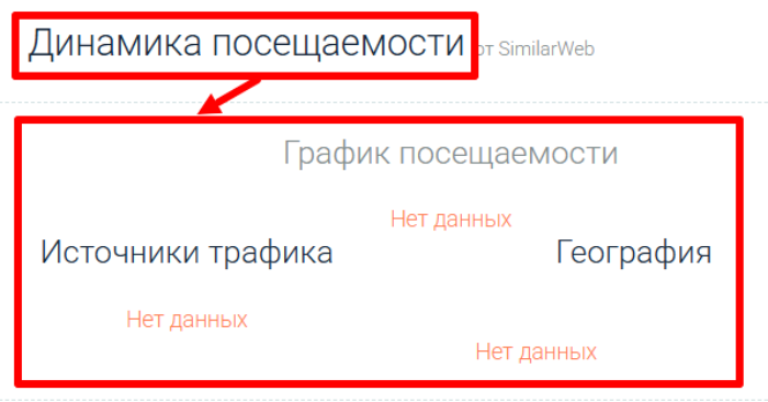 Мошеннический брокер RIX Holding Ltd (rix-holdings.com) Отзывы и возврат денег! 7 RIX Holding Ltd статистика