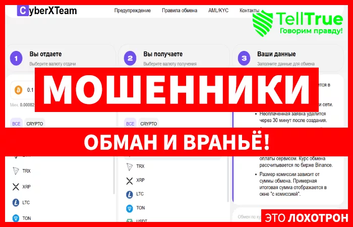 CyberXTeam