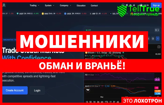 Siift Tradex Investment