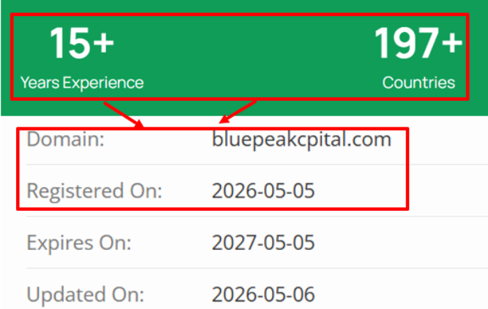 BluePeak Capital Investment возраст 