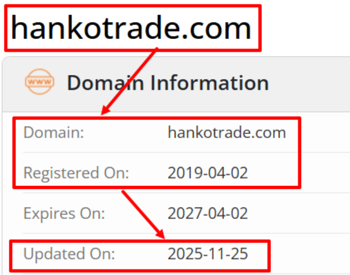 Мошеннический брокер Hankotrade (hankotrade.com) Отзывы и возврат денег! 6 Hankotrade возраст