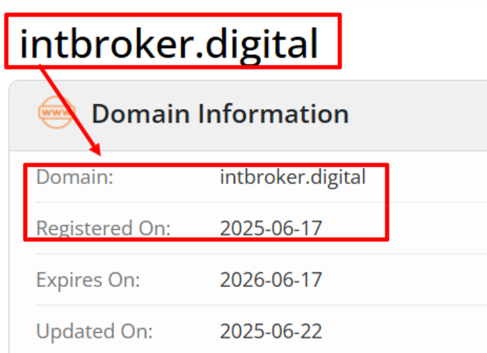 Мошеннический брокер Interactive Broker (intbroker.digital) Отзывы и возврат средств! 6 Interactive Broker возраст