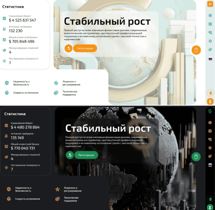 Мошеннический брокер Uvarynex (uvarynex.com) Отзывы и возврат денег! 9 Uvarynex копии