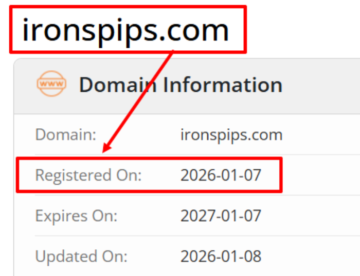 Iron Pips возраст 