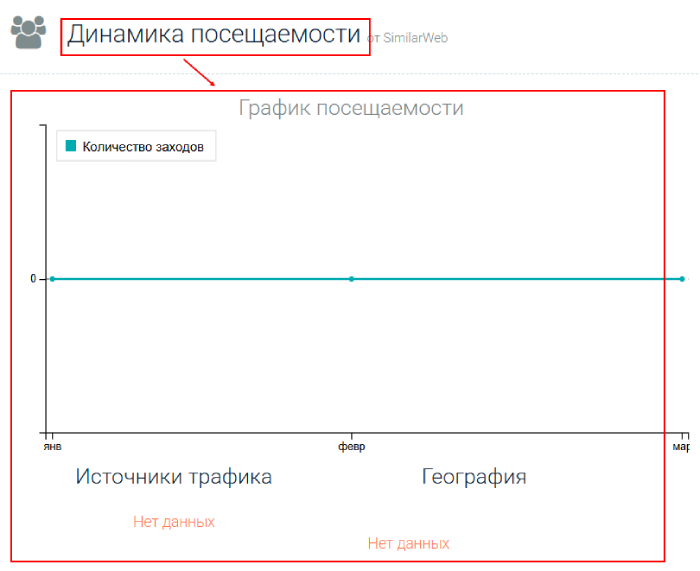 Apextradetune статистика