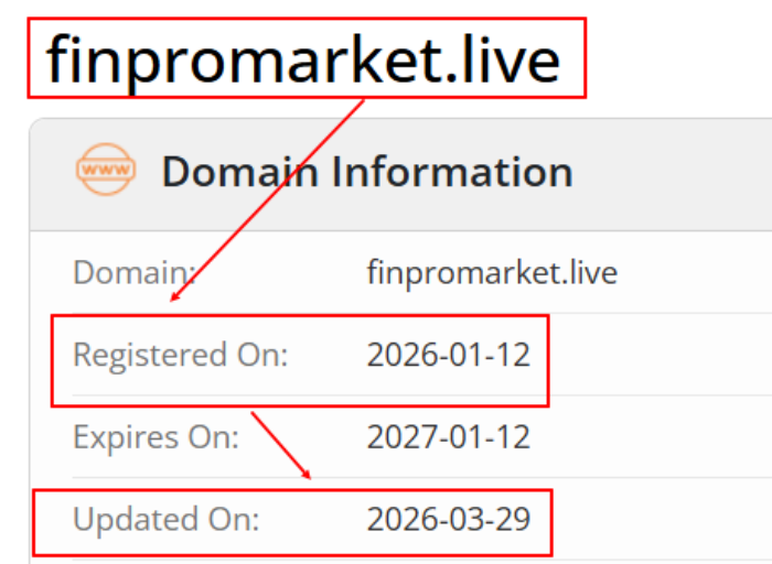 Finpromarket возраст 