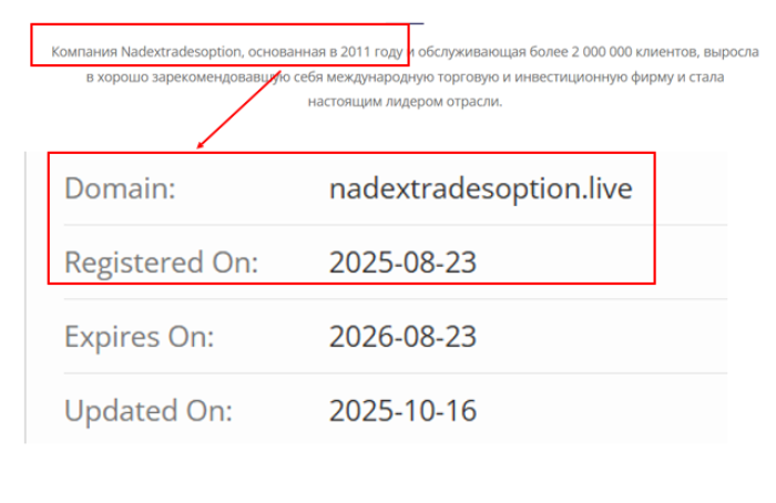 Nadextradesoption возраст 