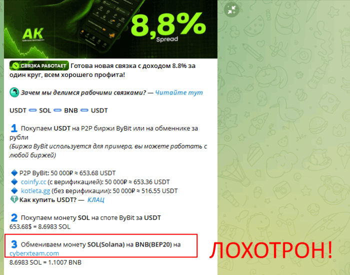 CyberXTeam обман