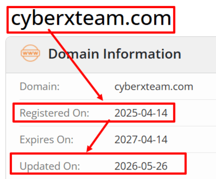 CyberXTeam мошенники