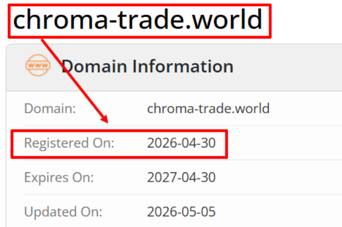 CHROMA-TRADE возраст 