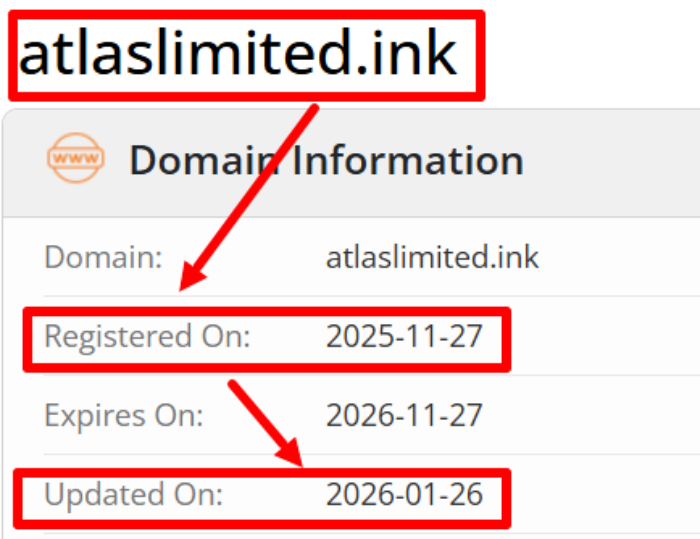 Atlas Limited возраст 
