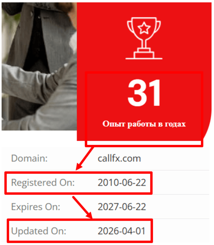 Call FX возраст 