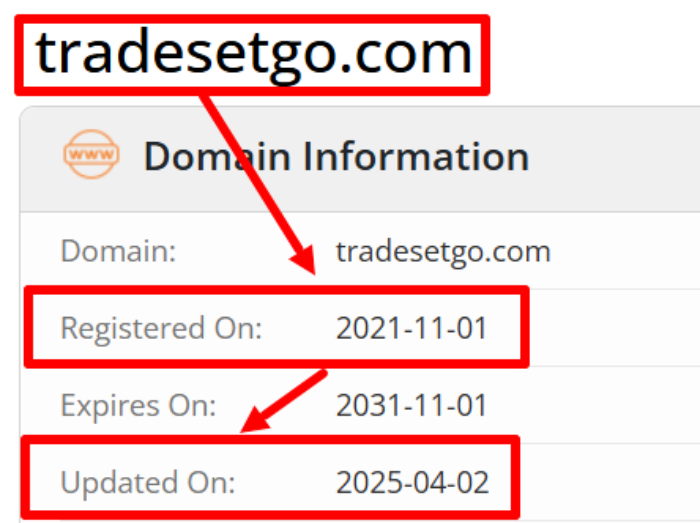 Trade Set Go возраст 