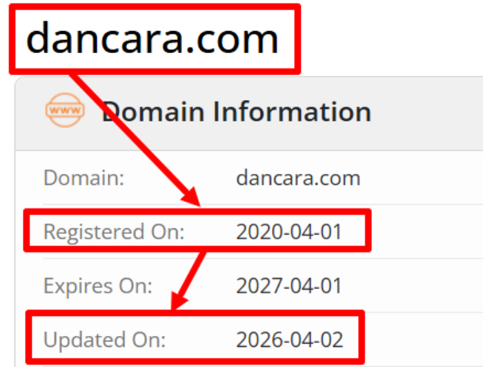 Dancara мошенники