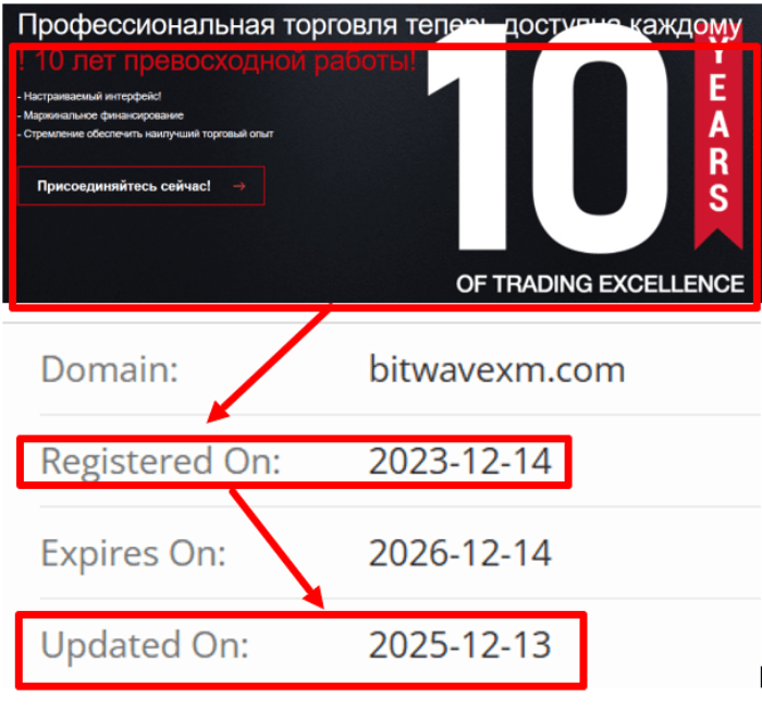 Мошеннический брокер Bitwavexm (bitwavexm.com) Отзывы и возврат денег! 6 Bitwavexm возраст