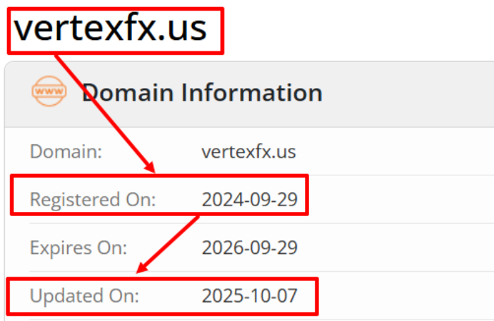 Vertex FX возраст 