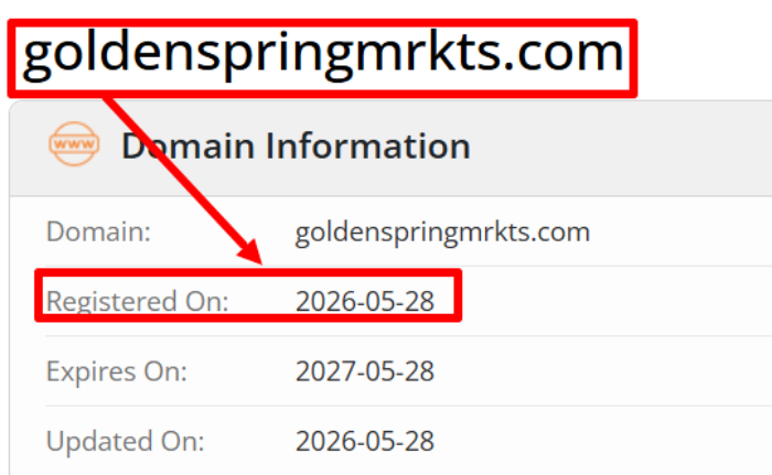 Goldenspringmrkts возраст 