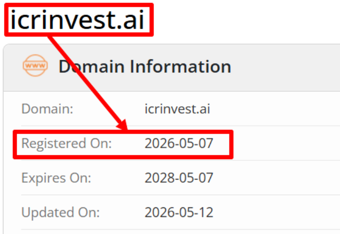 ICR Invest возраст 